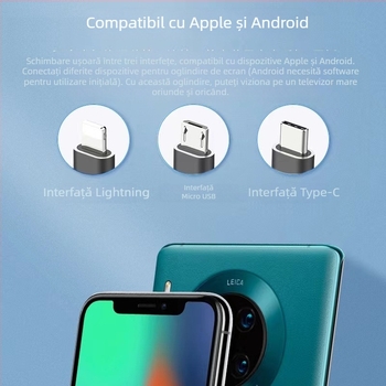 Cablu HDMI pentru telefon către TV – Model 8876, conductor din cupru