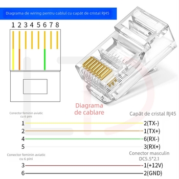 Longtaida conector 6P pentru automobil IPC cameră — adaptor cablu RJ45 cu cap crystal și carcasă PVC