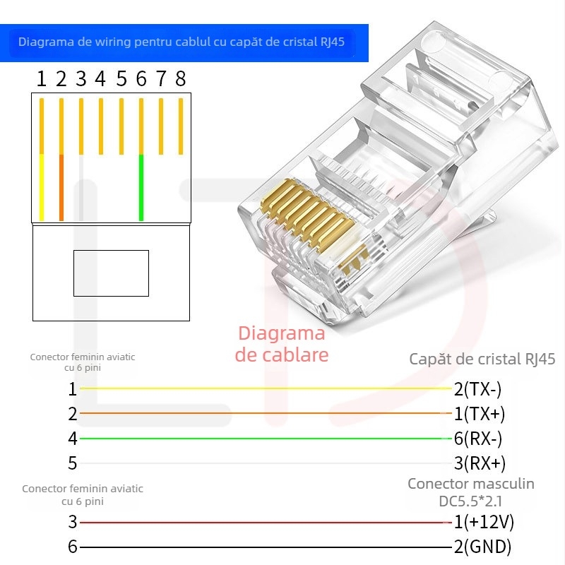 Longtaida conector 6P pentru automobil IPC cameră — adaptor cablu RJ45 cu cap crystal și carcasă PVC