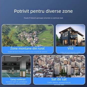 XR RFYT-SGDW amplificator de semnal mobil cu cinci benzi, 850/900/1800/2100/2600 MHz, FDD, acoperire până la 600, greutate 0,8 kg