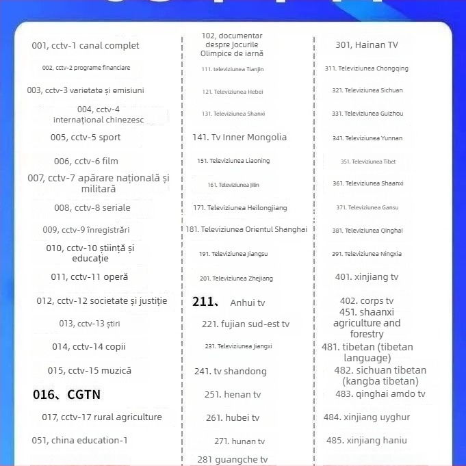 Set-top box TV offline cu antenă internă pentru zone rurale — rezoluție 1024x1024, 8GB RAM, cip R.s.king