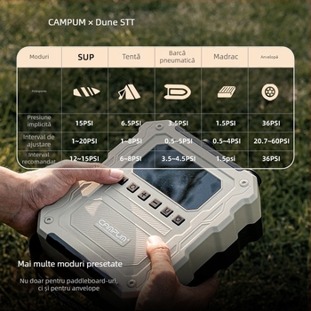 Campum pompă de aer electrică reîncărcabilă cu dublu cilindru pentru ambarcațiuni gonflabile, SUP-uri și perne cu aer – debit 70 L/min, 120 W, afișaj digital