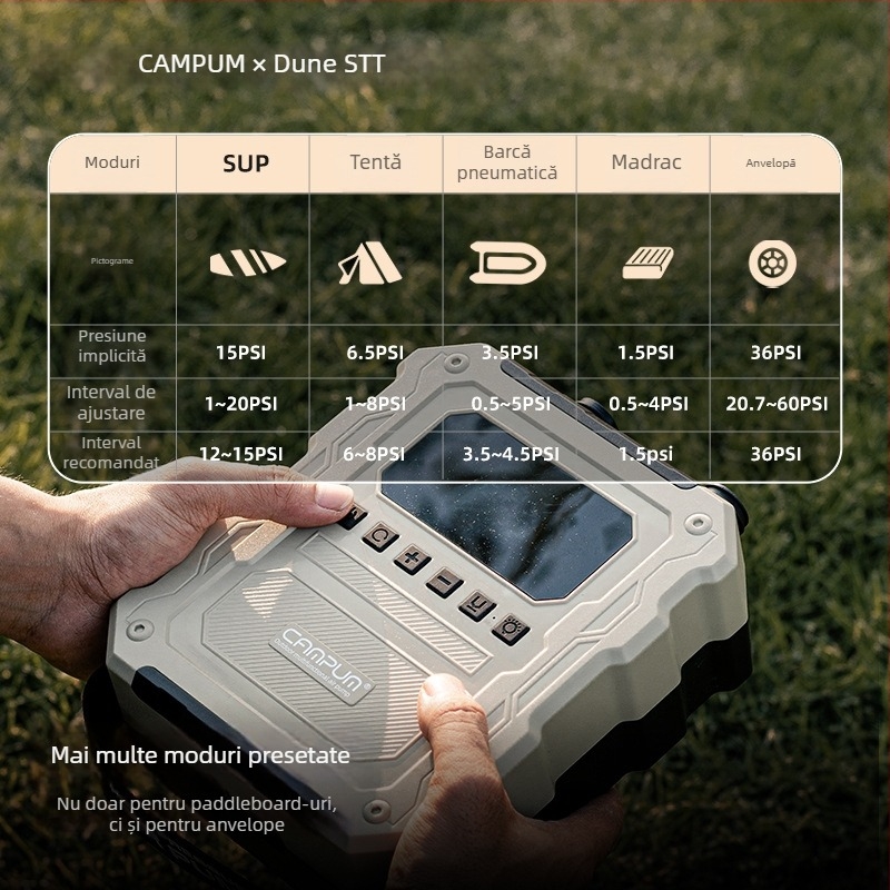 Campum pompă de aer electrică reîncărcabilă cu dublu cilindru pentru ambarcațiuni gonflabile, SUP-uri și perne cu aer – debit 70 L/min, 120 W, afișaj digital