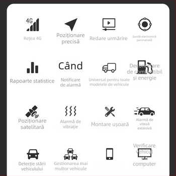 Pozitioner GPS 4G, model J26A, precizie GPS 5-10 m, alarme: deconectare alimentare, SOS, mișcare, geofence, antenă încorporată GPS + GSM