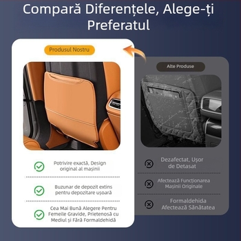 Pad din piele pentru bancheta din spate, cu buzunar de depozitare și protecție anti-uzură, pentru Leapmotor C10