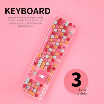 Set wireless tastatură și mouse mipow cu trei zone – Bluetooth, compatibilitate USB, design ergonomic