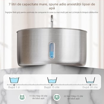 Dispenser de apă pentru pisici și câini, cu filtrare automată și circulație, din oțel inoxidabil, alimentare prin cablu
