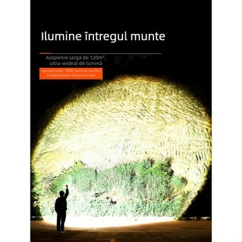 Frontala de exterior cu cip LED Kfan, carcasă din aliaj de aluminiu, 350 lm sau mai mult, greutate 178 g