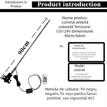 Antena LED auto pentru off-road — 12–24 V, 0,5 A, durată de viață 10000 h, montaj Card Edge