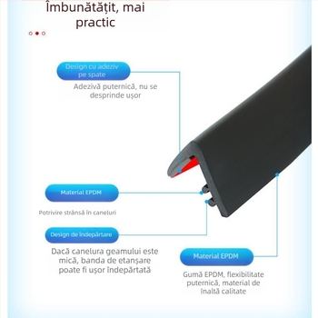 Etanș Mecanic pentru fereastra auto – bandă etanșare pentru geam, model 43O90EUK; material etanșare: Dehydration Sticker; model compatibil: 1