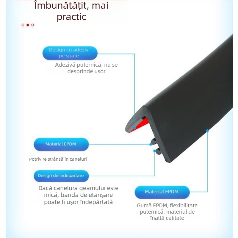 Etanș Mecanic pentru fereastra auto – bandă etanșare pentru geam, model 43O90EUK; material etanșare: Dehydration Sticker; model compatibil: 1