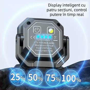 Lanternă COB pentru camping, baterie reîncărcabilă de 500mAh, alimentare 3V1A, rază 100–200 m, cu inel pentru chei