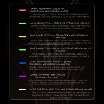 Dispozitiv de înfrumusețare a gâtului cu masaj prin vibrații, terapie cu fotoni și modul rece pentru lifting și fermitate, reducerea ridurilor și rejuvenarea pielii (Model DYM063)