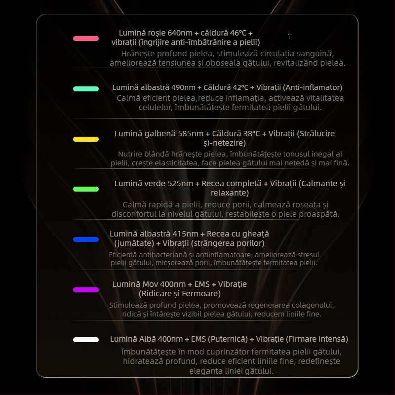 Dispozitiv de înfrumusețare a gâtului cu masaj prin vibrații, terapie cu fotoni și modul rece pentru lifting și fermitate, reducerea ridurilor și rejuvenarea pielii (Model DYM063)