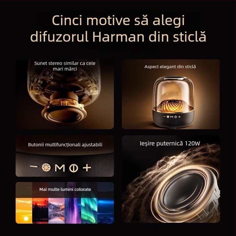 Boxă Bluetooth pentru karaoke, 40W, 4 difuzoare, baterie încorporată 6000mAh, Bluetooth 5.3, 100 Hz–20 kHz