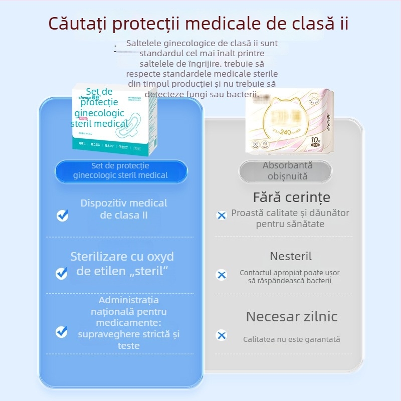 Morning Industry absorbant ginecologic steril, din bumbac pur, respirabil, pentru utilizare ziua și noaptea