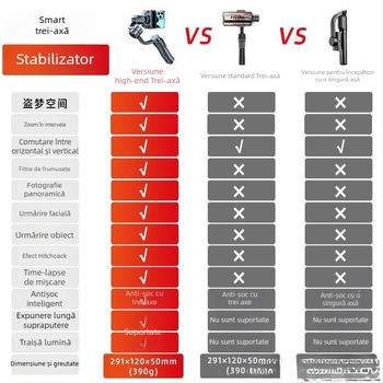 Stabilizator de imagine portabil pentru telefonul mobil — trei axe, aliaj de aluminiu, pentru filmare