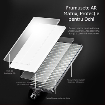 Iluminare LED de studio profesional pentru fotografie – PB300W, 50W, 220V, reglabil, rază 3 m