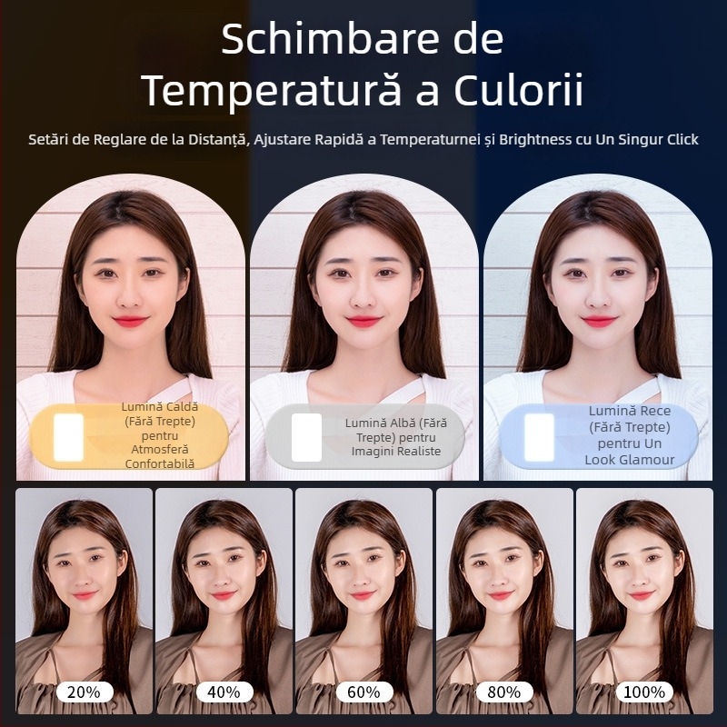 Iluminare LED de studio profesional pentru fotografie – PB300W, 50W, 220V, reglabil, rază 3 m