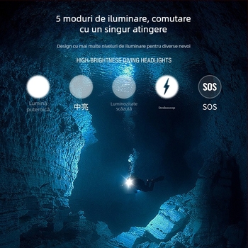 Focar frontal de scufundare multifuncțional cu LED 10W, baterii 18650/21700, impermeabil, rază 100–200 m, alimentare manuală