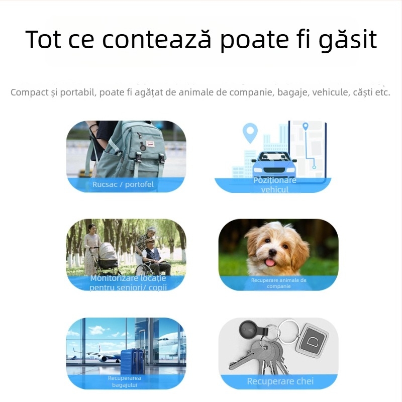 F18B GPS Tracker pentru animale de companie, genți și vehicule — Urmărire globală, Navigație pe hartă, Asociere multiplă a utilizatorilor, Redare sunet, Atașare la breloc