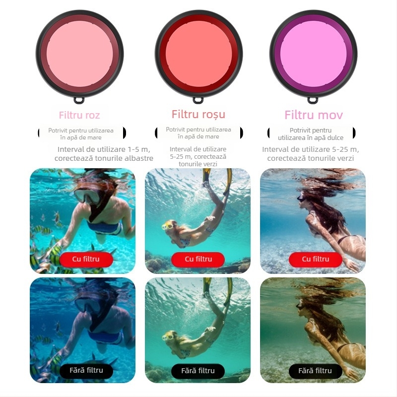 Carcasă etanșă pentru DJI Osmo Action 5 Pro/4/3, din acrilic, adâncime 45 m, cu filtru