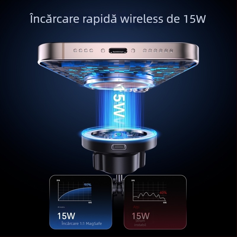 Suport magnetic pentru mașină cu bază vid, încărcător wireless 15W, aliaj de zinc, LED