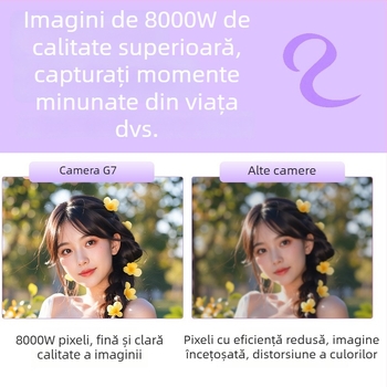 Aparat foto digital compact – senzor CMOS 24MP+, zoom digital 18x, rezoluție 4800x3200, ecran LCD 2,8 inch, USB 2.0