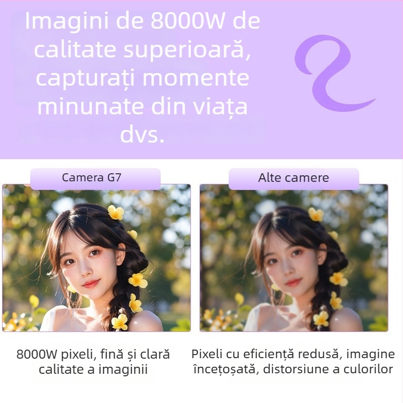 Aparat foto digital compact – senzor CMOS 24MP+, zoom digital 18x, rezoluție 4800x3200, ecran LCD 2,8 inch, USB 2.0