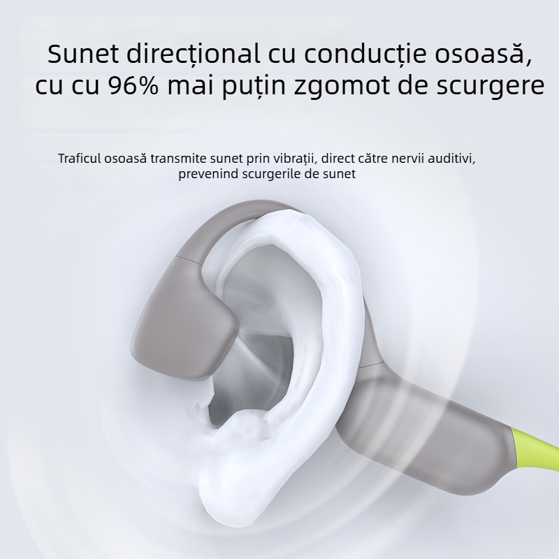 Căști cu conducere osoasă, IPX8 rezistente la apă, Bluetooth 6.0, rază de 10 m, baterie 4–8 h, purtare pe cap, stereo pe ambele canale, stil sport, silicon