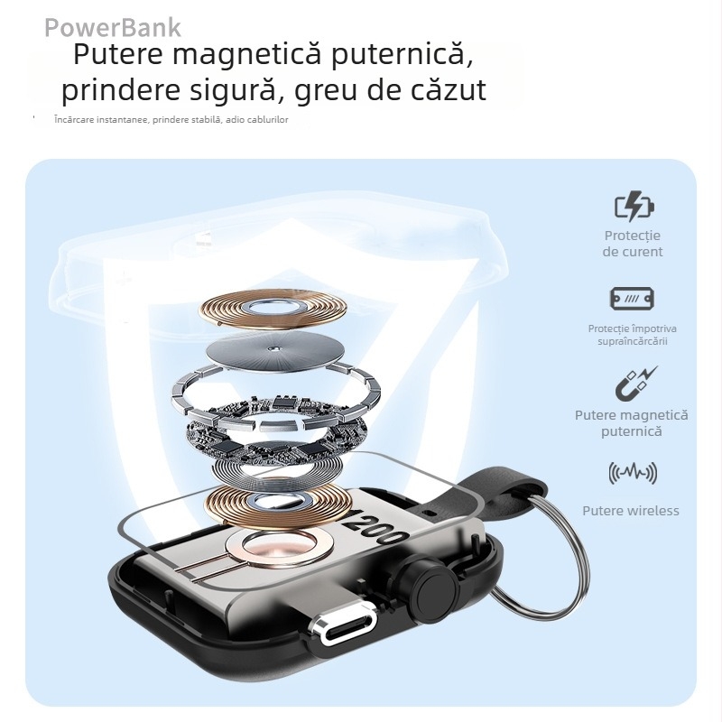 Mini Power Bank magnetic wireless pentru Apple Watch cu încărcare PD rapidă, baterie LiPo, interfață USB, intrare 1200