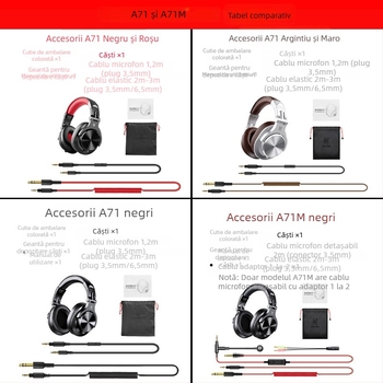 OneOdio căști de monitor DJ cu fir, cu microfon, frecvență 20–20 kHz, impedanță 32 Ω, conector 3,5/6,3 mm, cablu 3 m