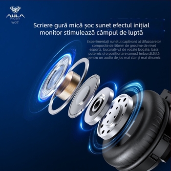 Căști de gaming Tarantula S602 cu fir USB, drive-uri de 50 mm, sunet 7.1 surround, 20–2000 Hz, 40 Ω