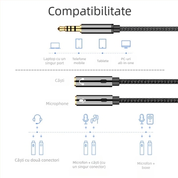 Rxix luoxi adaptor cablu pentru căști și microfon, splitter ieșire audio 1 la 2