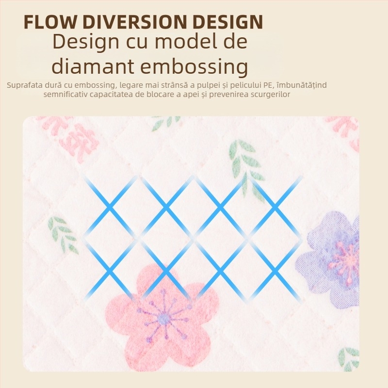 Pad de urină pentru animale de companie Sakura – Deodorant, absorbant, impermeabil pentru câini (țesătură nețesută; pulpă puf; rășină absorbantă; folie PE inferioară etanșă; hârtie absorbantă)