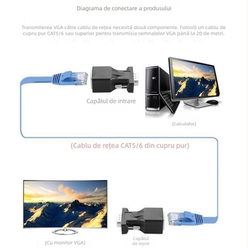 Cablu adaptor DB9 către RJ45, interfață RJ-45, suportă rezoluția 1920×1080, extensibil până la 20 m
