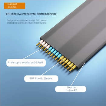 Cablu adaptor Mini PCIe către PCIe, marca ZYX