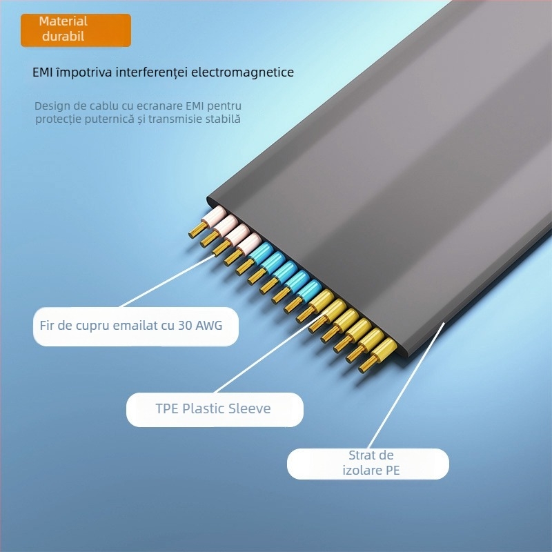 Cablu adaptor Mini PCIe către PCIe, marca ZYX