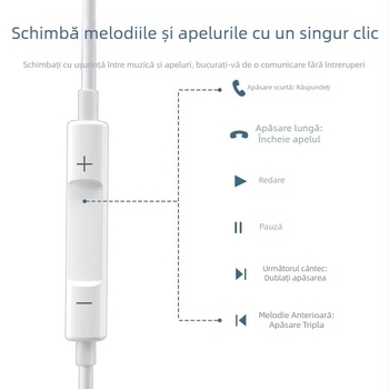 Căști in-ear cu fir, difuzor dinamic, sensibilitate 102 dB, cablu 120 cm, model 15
