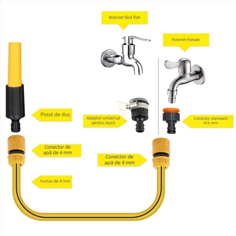 Set pistol de pulverizare cu flux direct 1/4 inch pentru spălarea mașinii și udarea grădinii, cu conector rapid pentru furtun