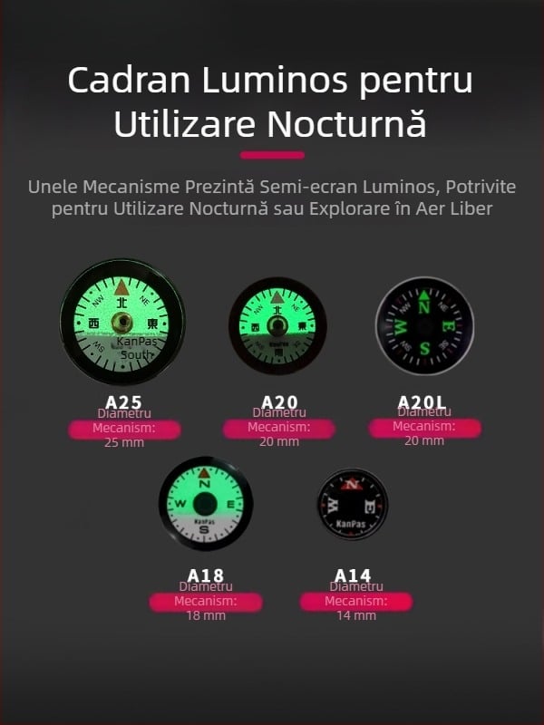Busolă mini DIY — kit portabil, ușor, accesoriu pentru exterior
