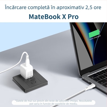 Cablu Philips USB-C pentru încărcare rapidă și transfer de date, PD 100W, lungime 1–2 m