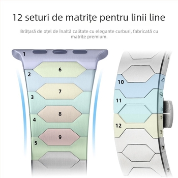 Brățară din oțel inoxidabil pentru Apple Watch Ultra – universală, Ultra serie, stil simplu