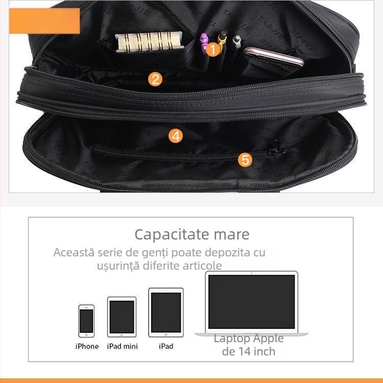 Geantă de afaceri (material PU, căptușeală din Oxford, Stil: femeie matură și distinsă, Pentru călătorii de afaceri, Categorie: geantă de afaceri)