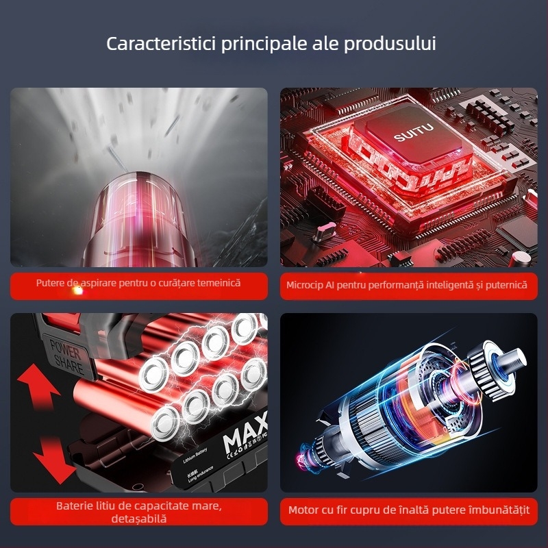 Say One aspirator portabil pentru mașină și casă, aspirație 5500 Pa, autonomie baterie 17 minute, fără fir, zgomot 70 dB