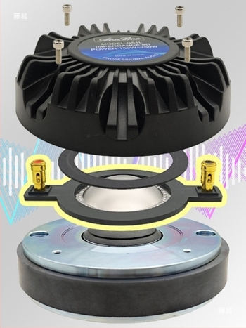 Bobina de voce pentru capul difuzorului tweeter – accesorii și piese de reparație