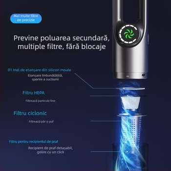 BASDEO aspirator fără fir, manual/vertical, pentru mașină și casă — 16000Pa aspirație, 11.1V, 100W, Reîncărcabil