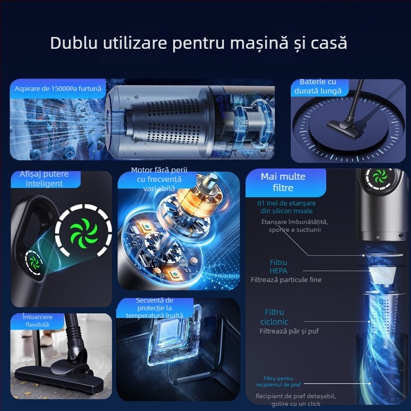 BASDEO aspirator fără fir, manual/vertical, pentru mașină și casă — 16000Pa aspirație, 11.1V, 100W, Reîncărcabil