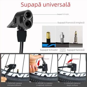 Pompa manuală de înaltă presiune Qianli pentru bicicletă – corp din fier, presiune maximă 12 MPa, include ac de aer cu trei gheare