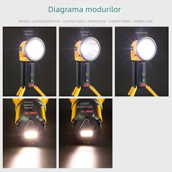 Lanteră de căutare portabilă, reîncărcabilă, fascicul reglabil la 360°, baterie 4500mAh, model W5164, 710 g, carcasă ABS+PS, durată LED 50.000 h